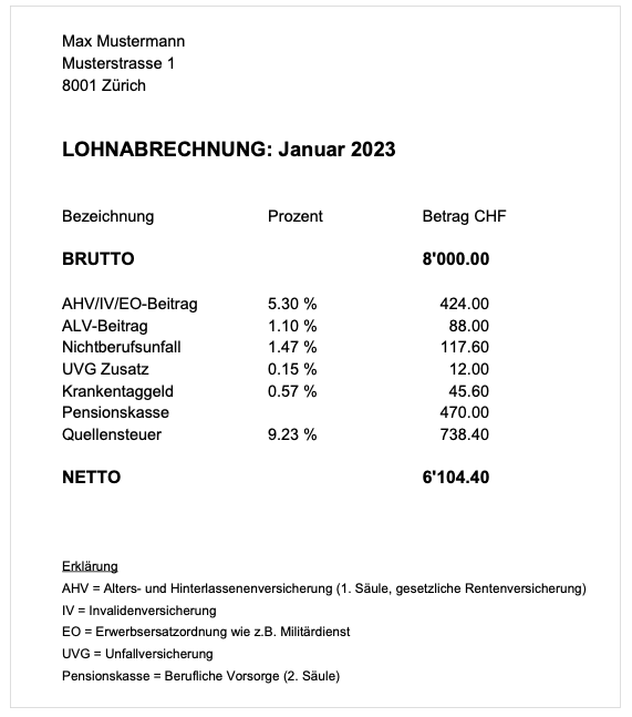 Richard Nichols: Brutto Nettolohn Schweiz