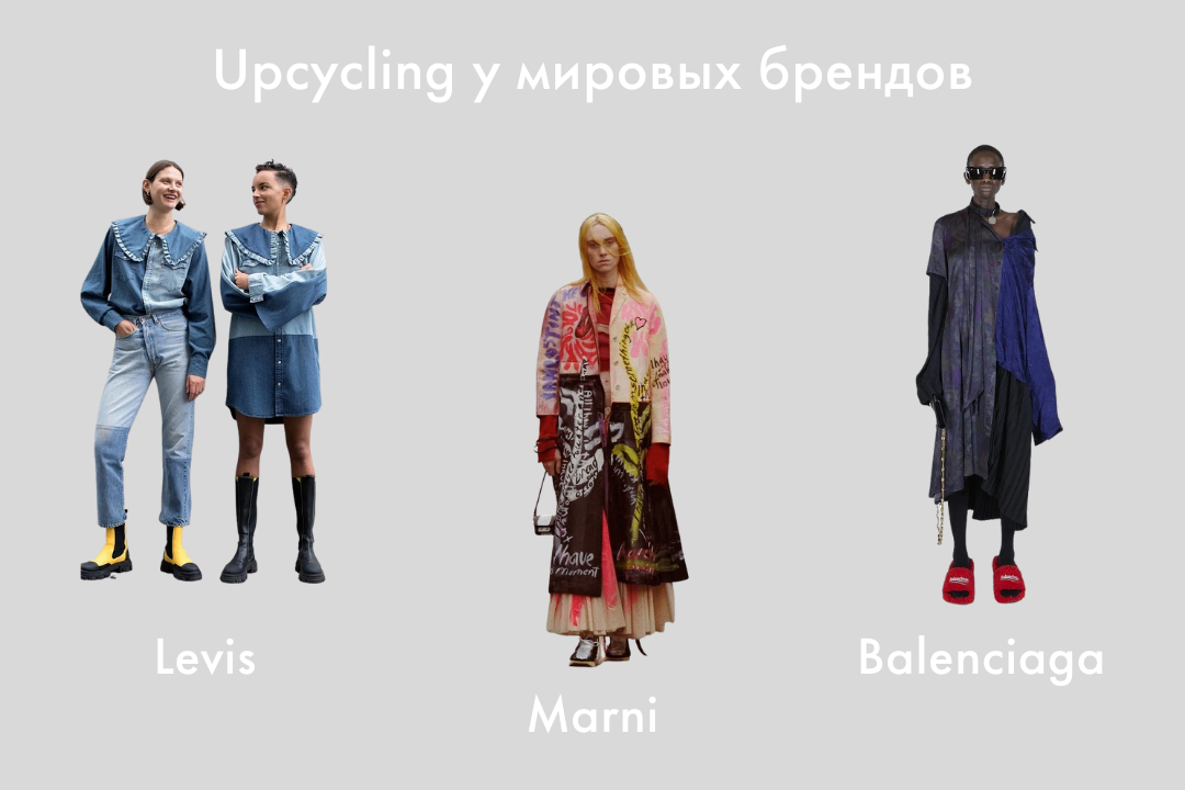 Upcycling у мировых брендов