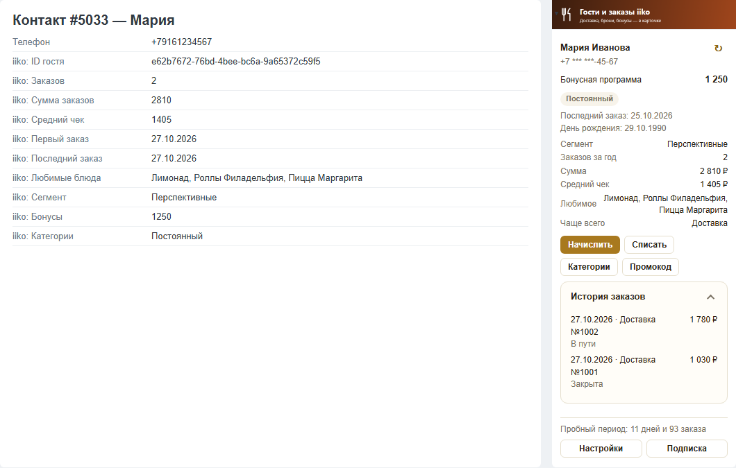 Контакт «Мария» в amoCRM: поля iiko — ID гостя, заказов 2, сумма 2 810, средний чек 1 405, любимые блюда, сегмент «Перспективные», бонусы 1 250; справа блок с историей заказов