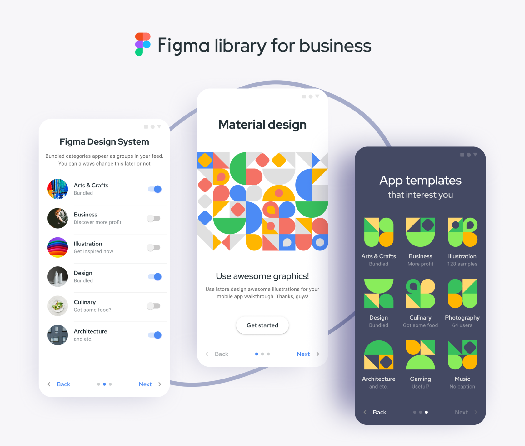 Система приложения. Material Design Kit figma. Material Design UI Kit для figma. Дизайн приложения в figma. Дизайн приложения в фигме.