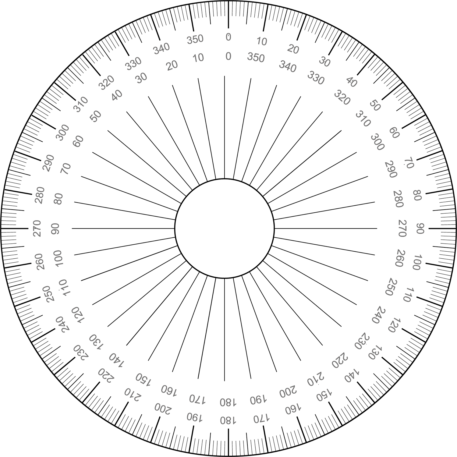 Circle rule 36