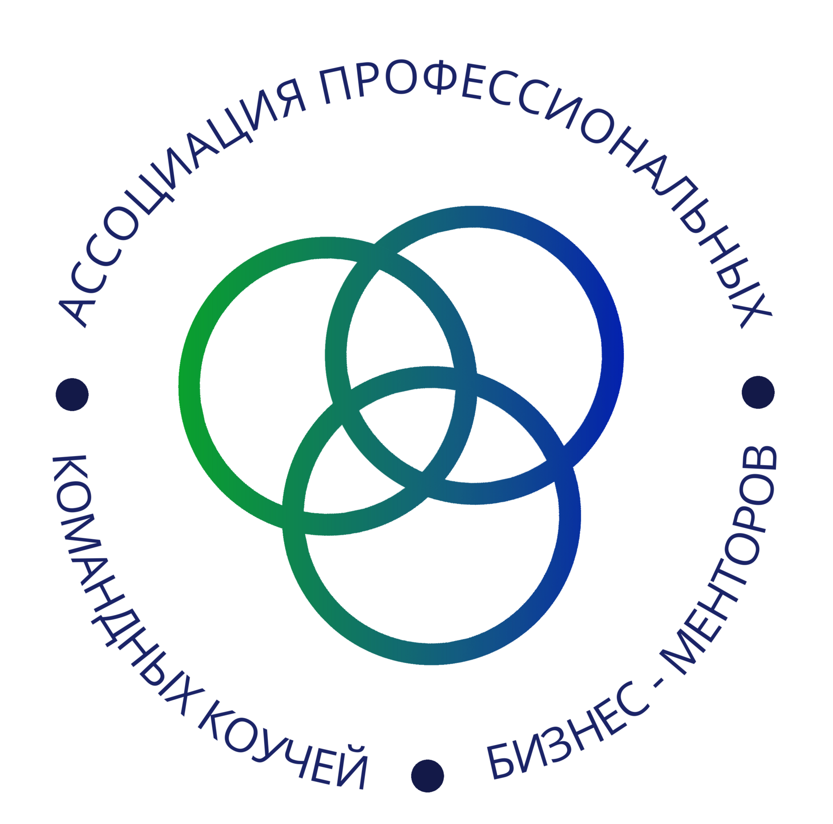 Ассоциация профессиональных командных коучей и бизнес-менторов
