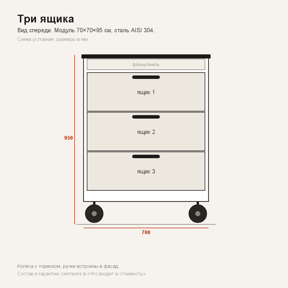 Схема модуля: 3 ящика