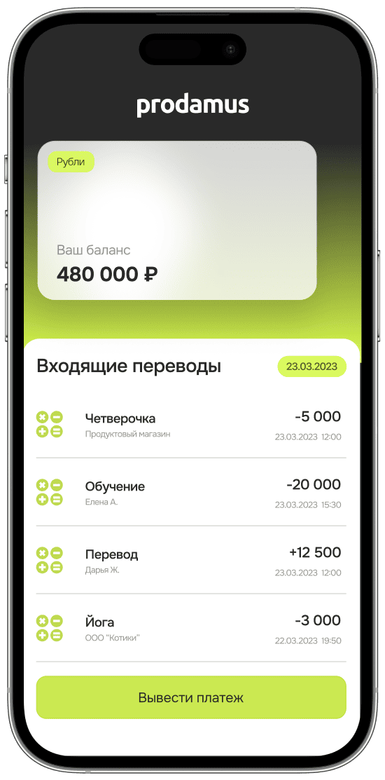 Кредиты и рассрочки Prodamus
