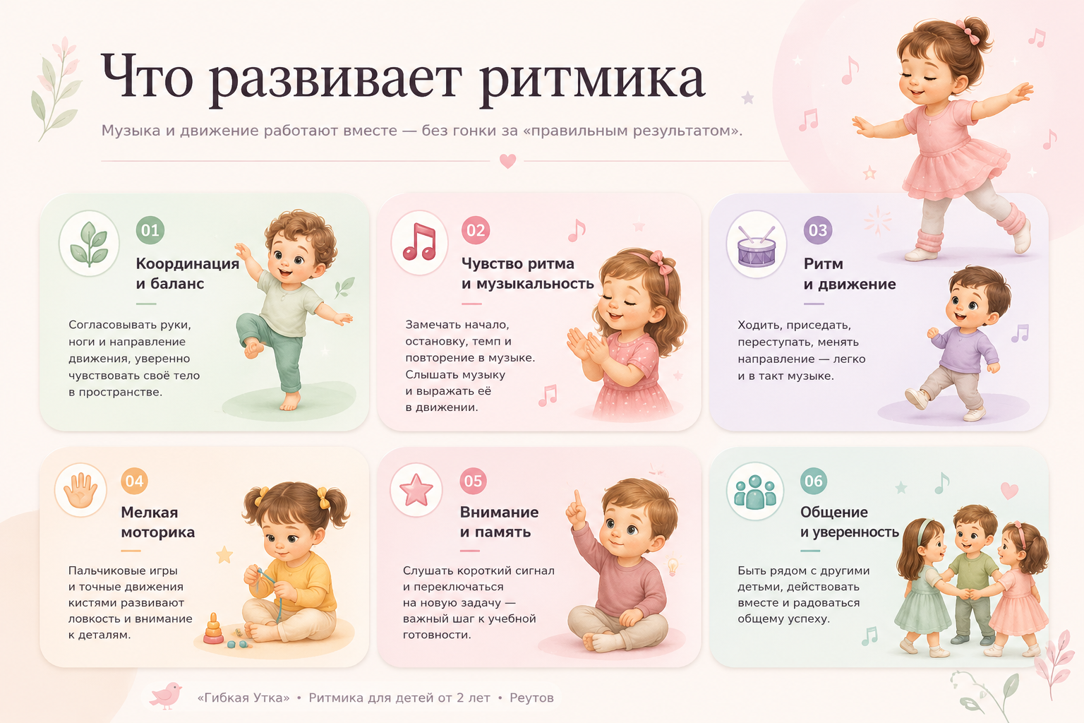 Что развивают занятия ритмикой у детей от двух лет