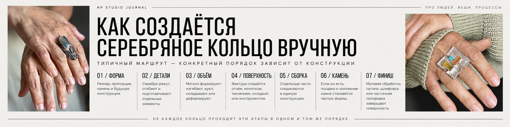 Инфографика NP Studio Journal о типичном маршруте создания серебряного кольца вручную: форма, детали, объём, поверхность, сборка, камень и финиш.