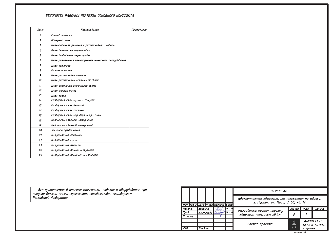 Список чертежей дизайн проекта