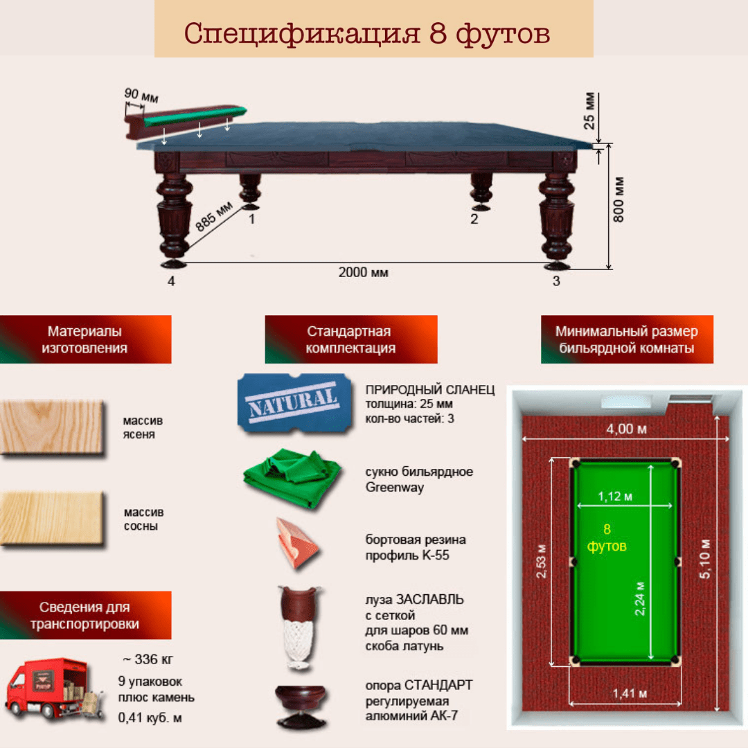 Русский бильярд 8 футов размер стола