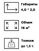 габариты газели