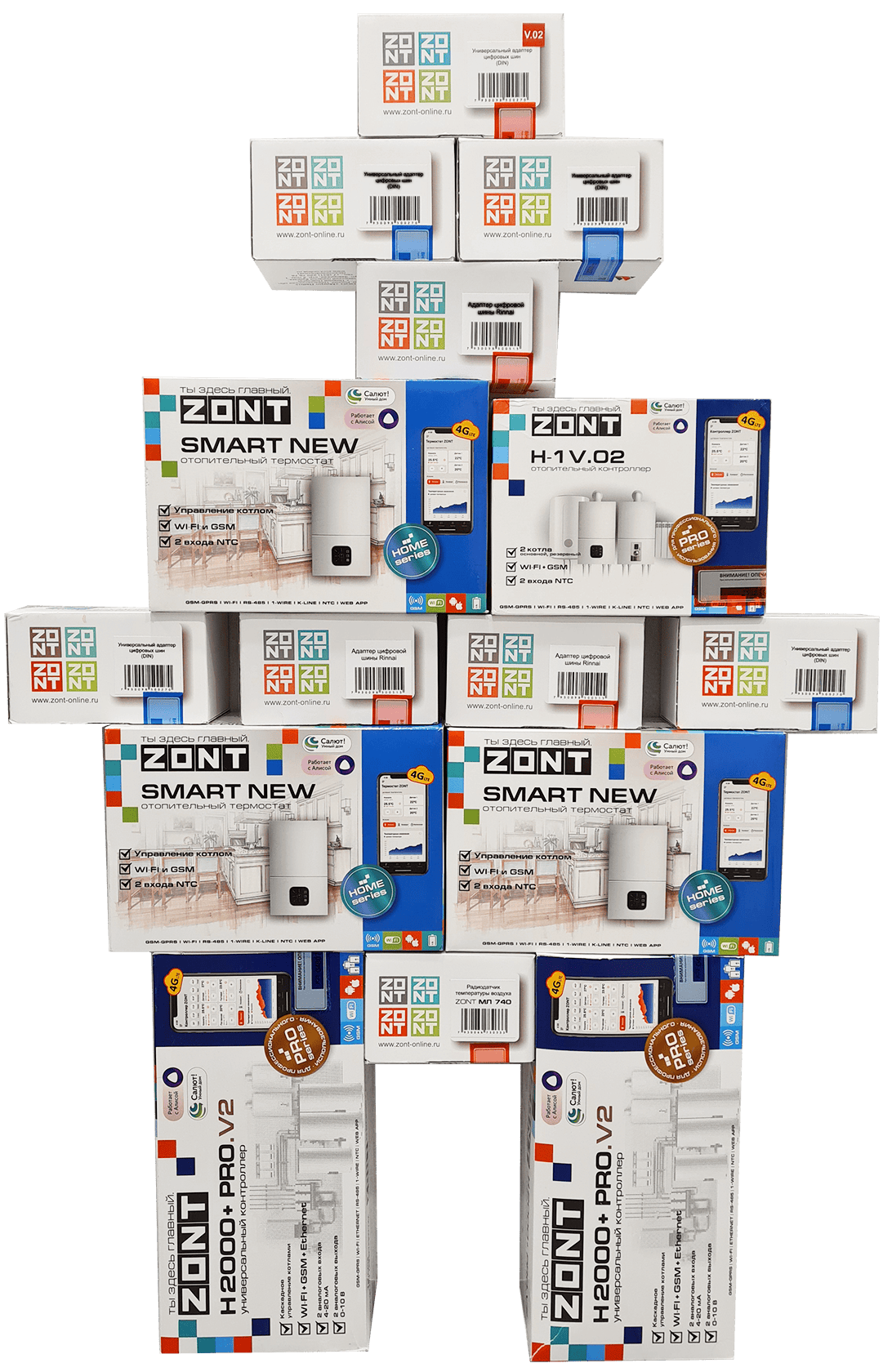 Великий мастер установки и настройки Zont гуру Zontman у которого обучался своему мастерству Александр Изюмов