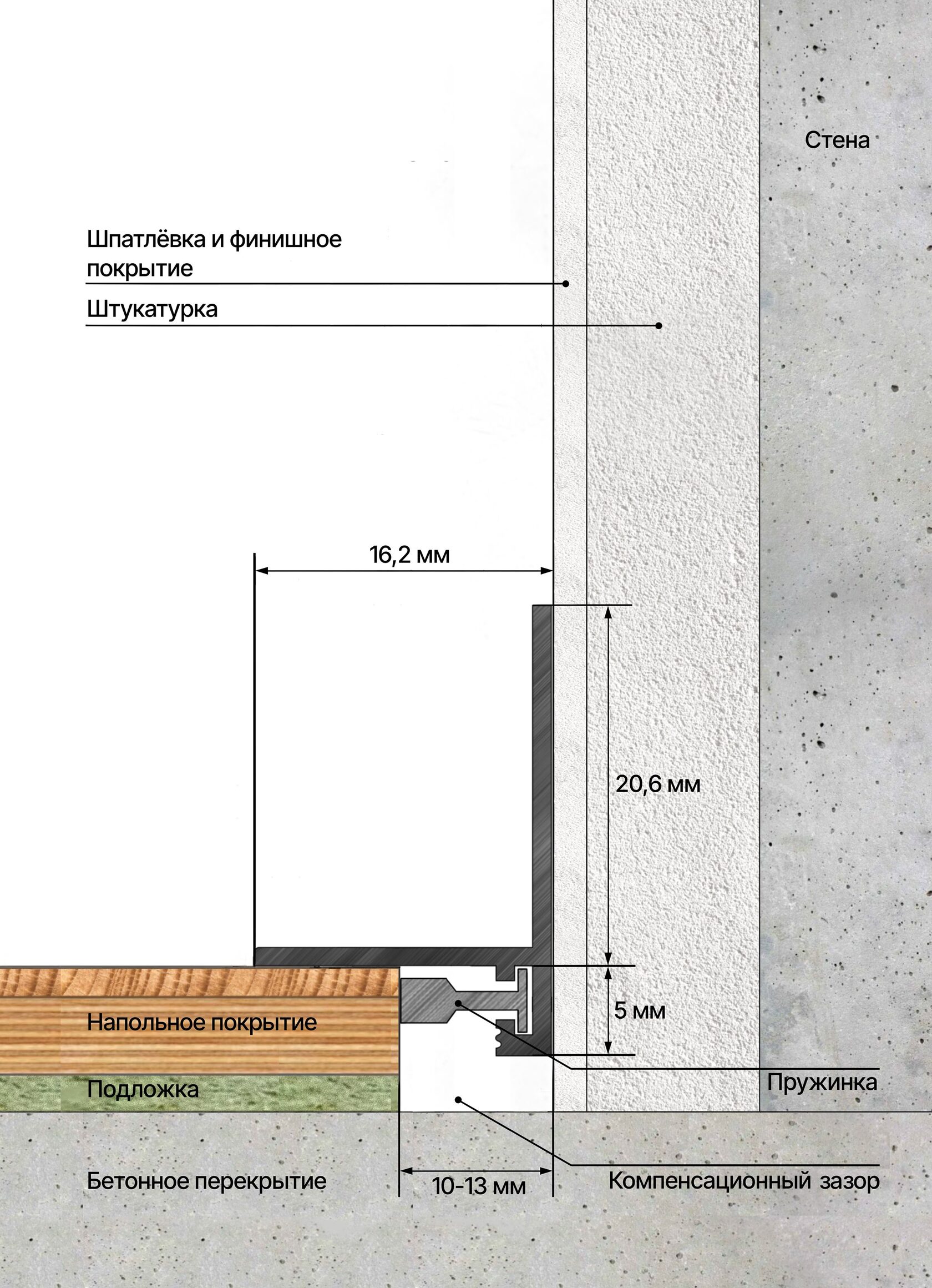 Микроплинтус Micro-L LACONISTIQ