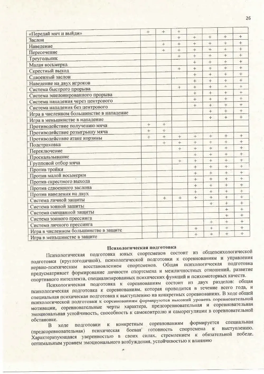Программа спортивной подготовки, страница 26
