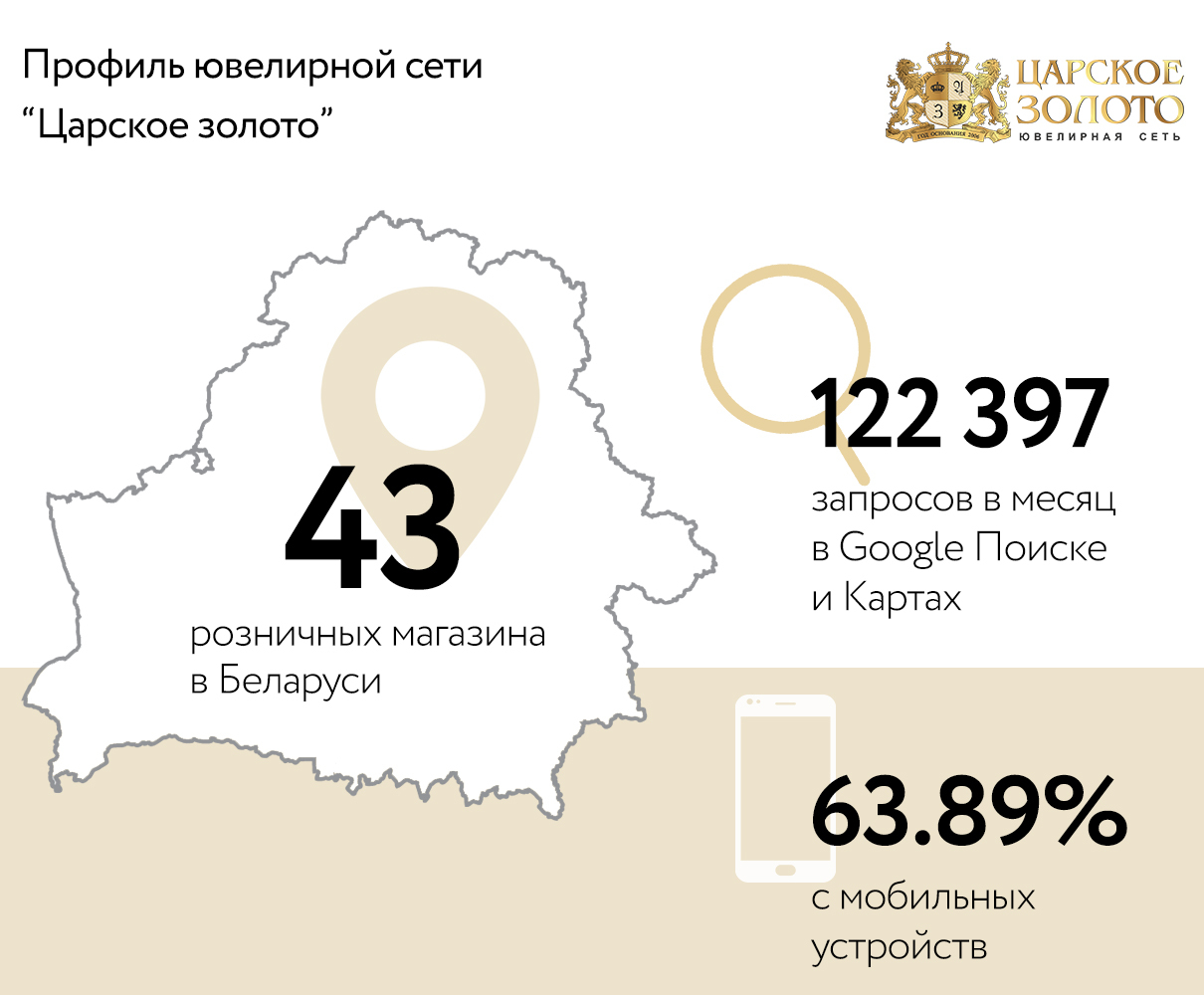 Золото минск каталог