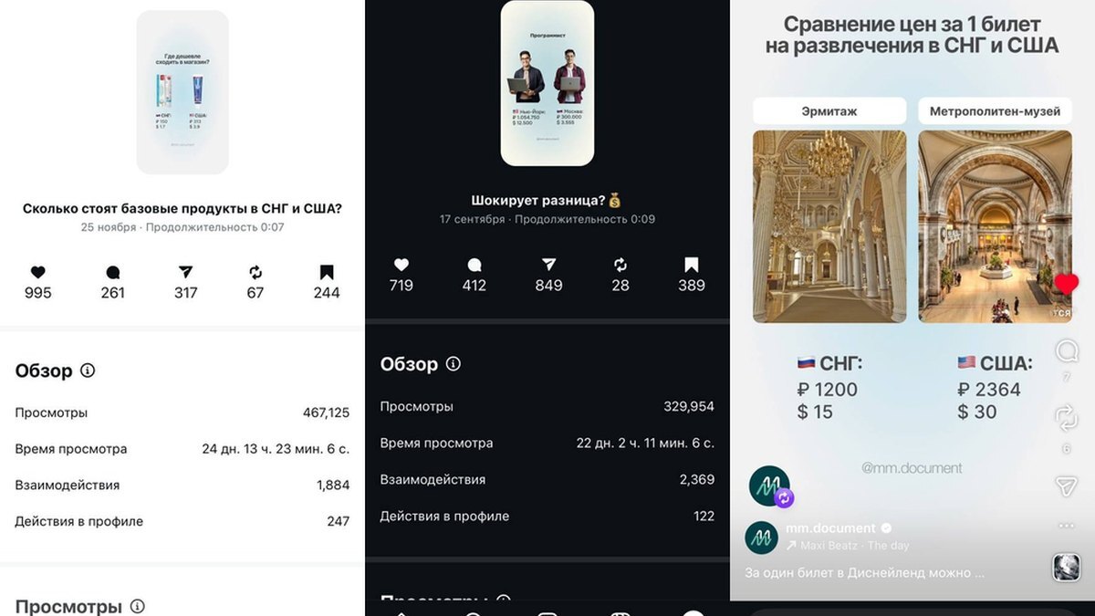 M&M Document — работы MANIFEST
