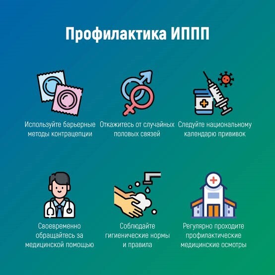Как защитить себя от ИППП и ЗППП: мнение медиков