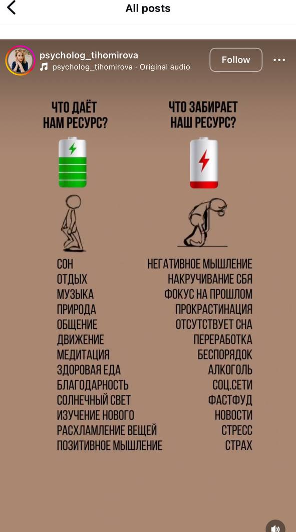 Что даёт нам ресурс и что его забирает. Источник: psycholog_tihomirova