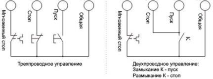 Схема подключения УПП
