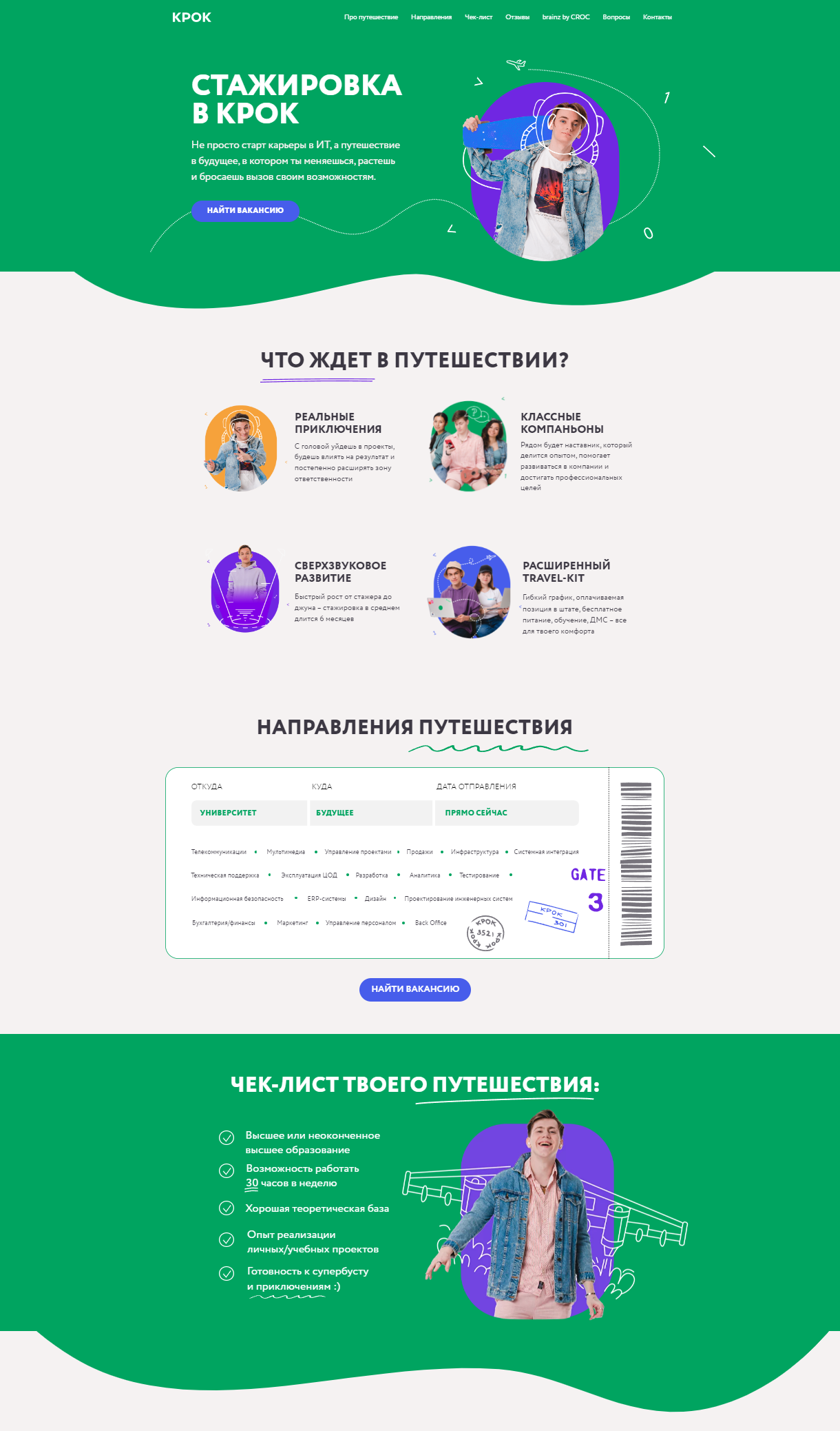 Большой гайд по инструментам и форматам контента для HR-маркетинга