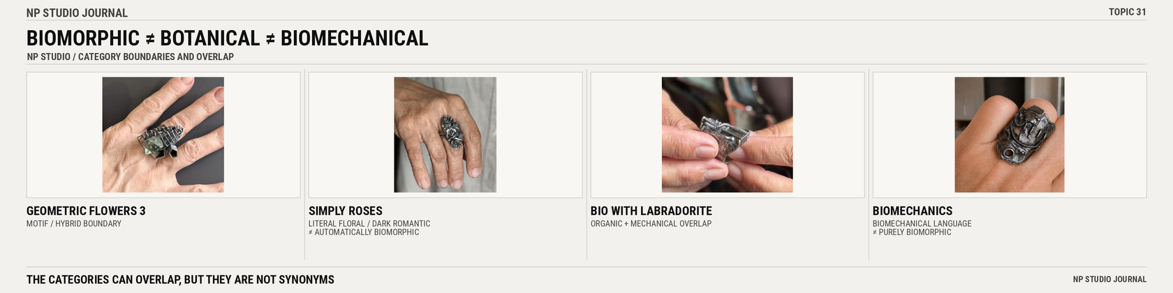 NP Studio infographic: how biomorphic jewelry differs from botanical and biomechanical categories