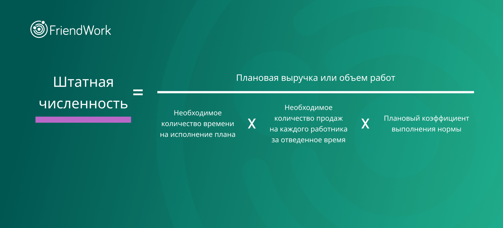 Укомплектованность Штата: 2 Полезных Формулы, Как Сделать Расчёт Штатной  Численности и Принести Пользу Бизнесу