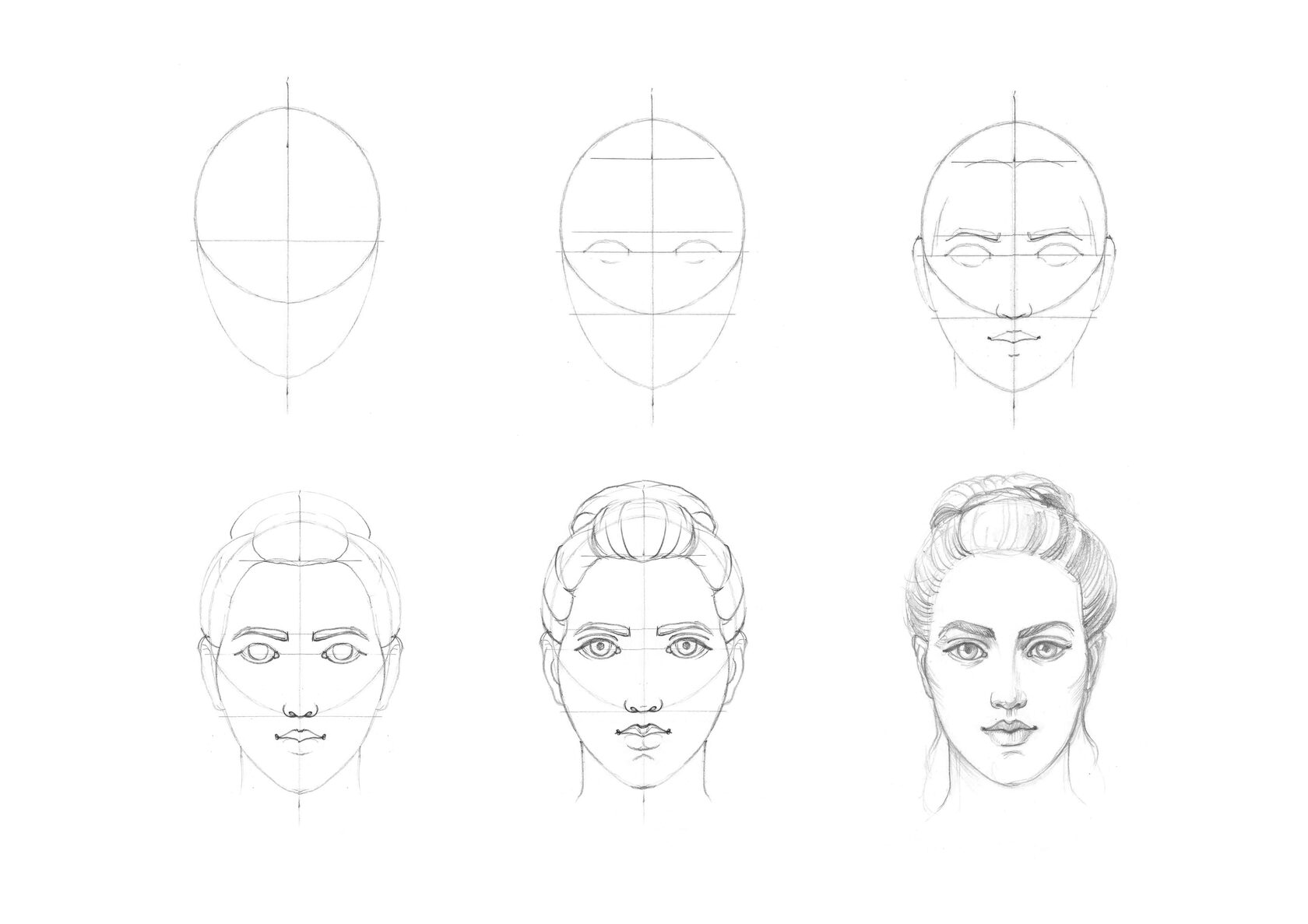 Как нарисовать лицо человека: учимся рисовать карандашом поэтапно (мастер-класс + схемы)