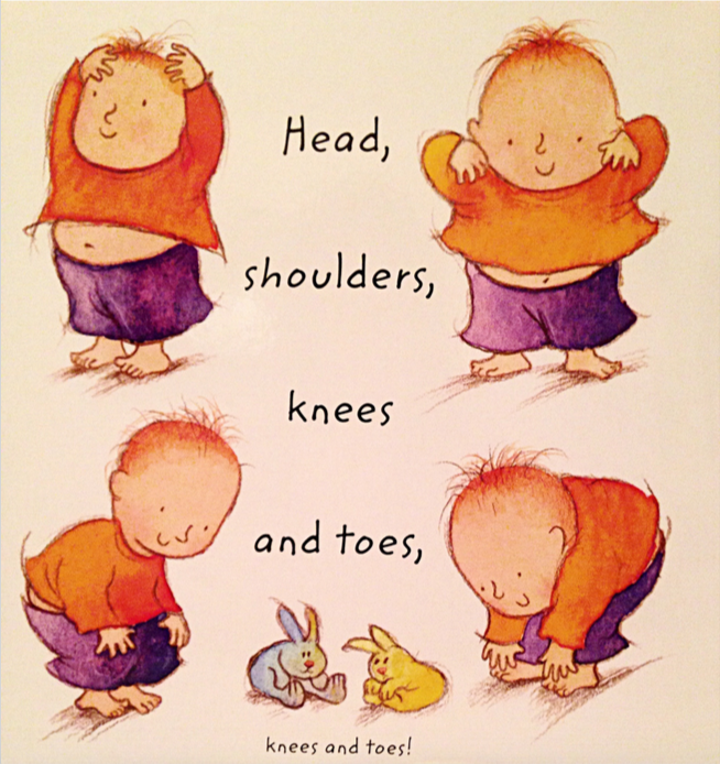 Английская песня head. Head Shoulders Knees and Toes текст. Head and Shoulders Knees and Toes песня. Head Shoulders Knees. Зарядка head Shoulders Knees and Toes.