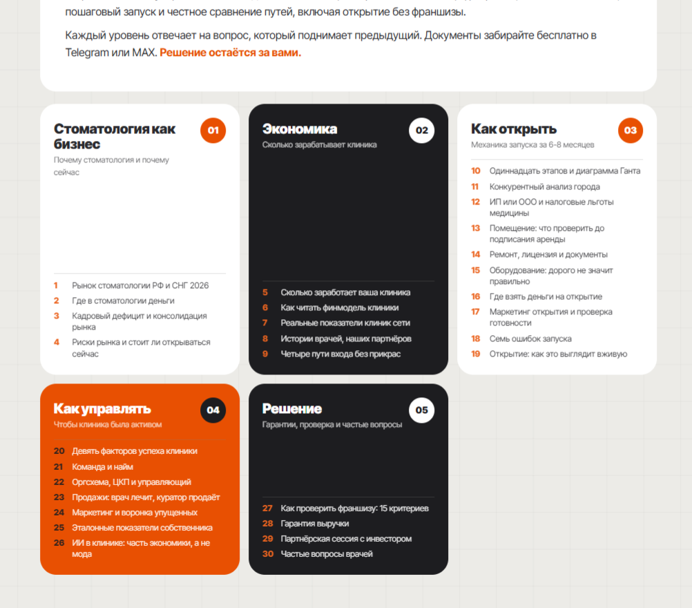 Оглавление по уровням