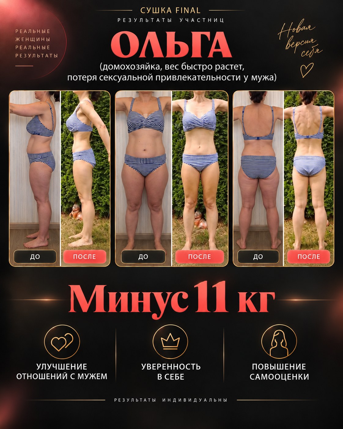 Результат участницы СУШКИ — Ольга · −11 кг