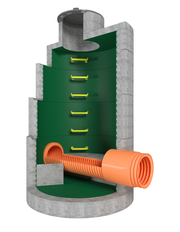 Колодцы с футеровкой