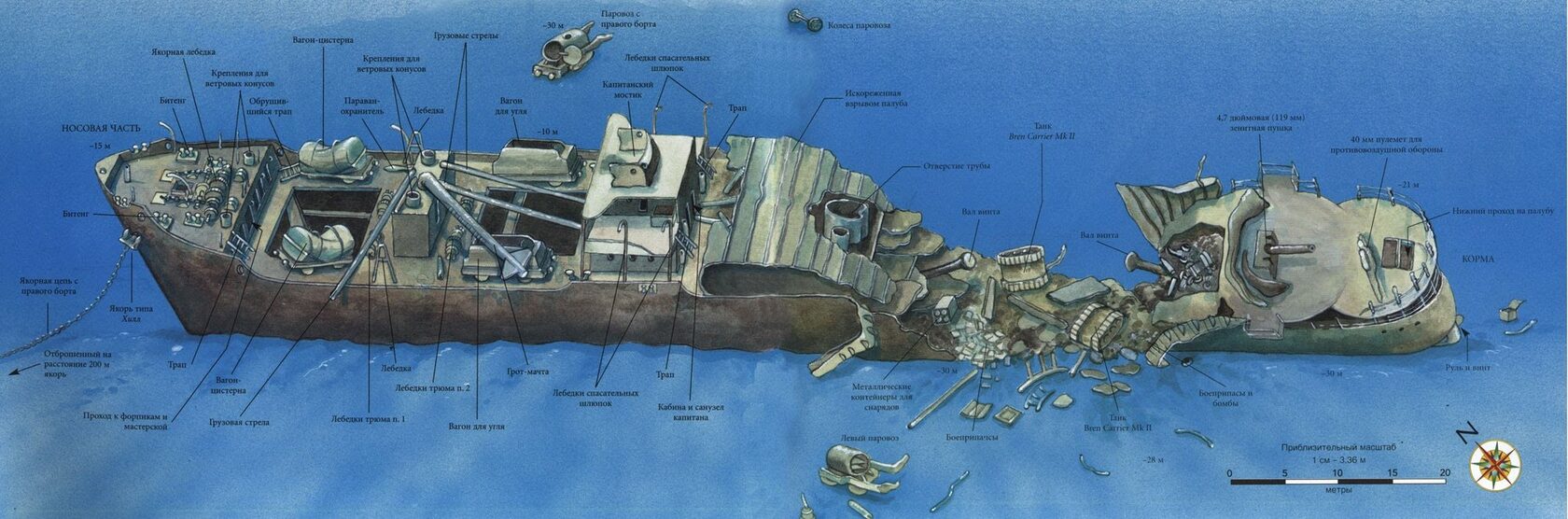 Дайвинг на затонувший корабль SS Thistlegorm в Красном море