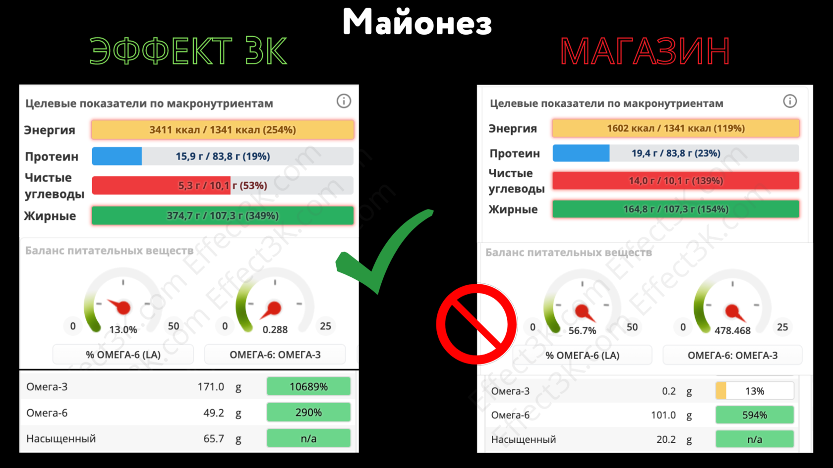 рецепт майонеза