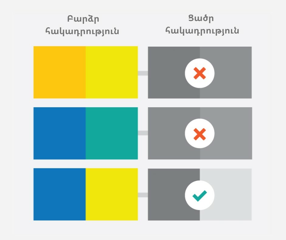Contrast app. Full contrast. Приложение contrast 3. Симультанное сочетание цветов. Контраст приложение.