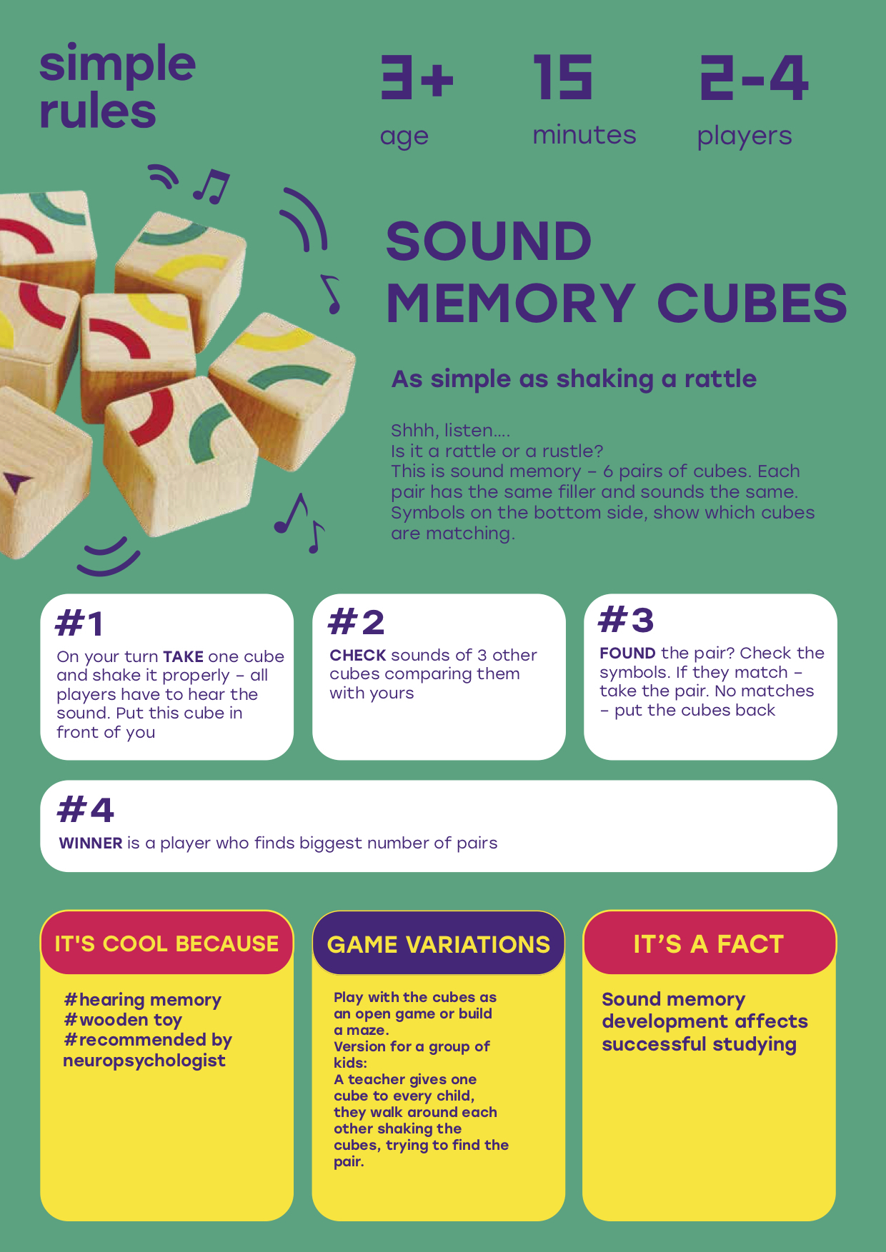 Sound Memory Cubes
