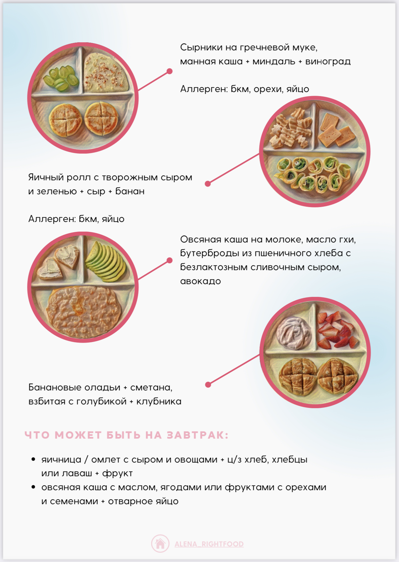 Руководство по питанию для детей: от зачатия до подросткового возраста