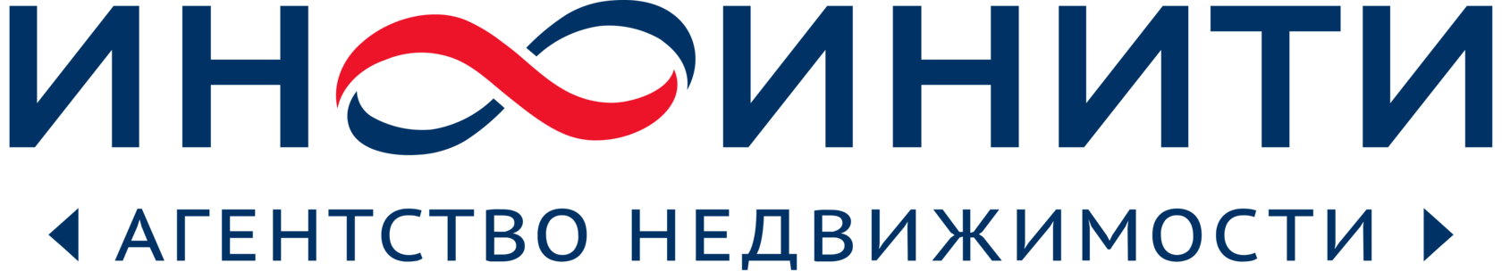 ИНФИНИТИ