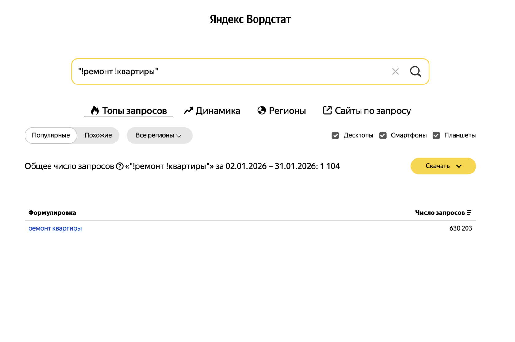 Точная частотность запроса в Вордстат с оператором кавычки и восклицательный знак