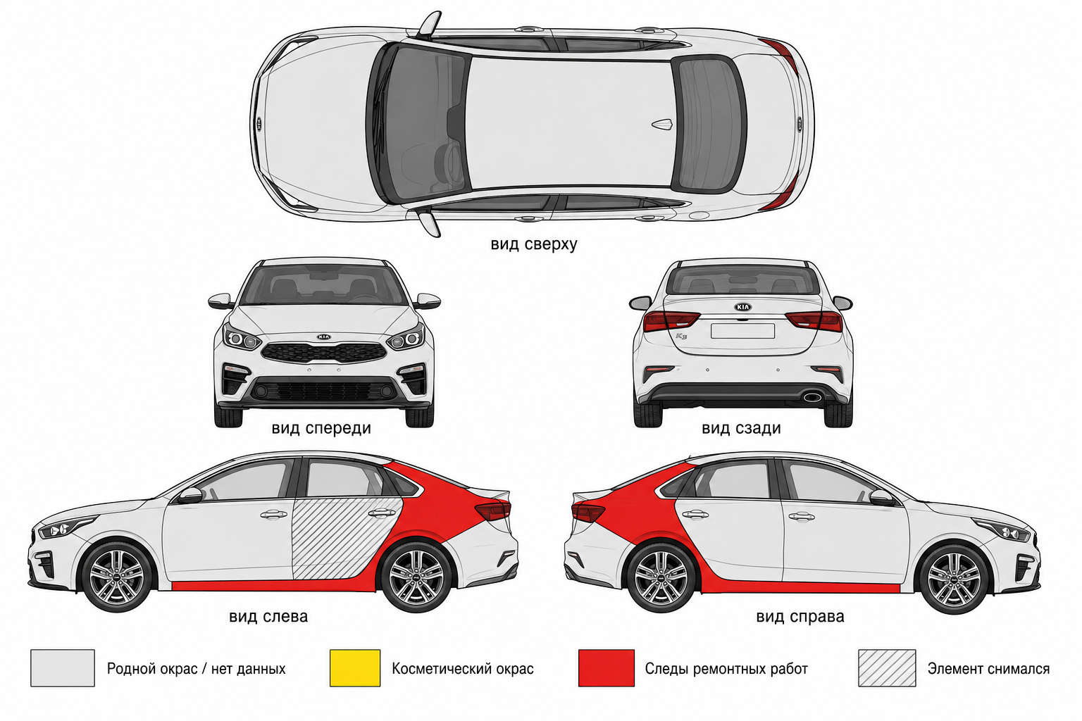 Карта ЛКП Kia K3