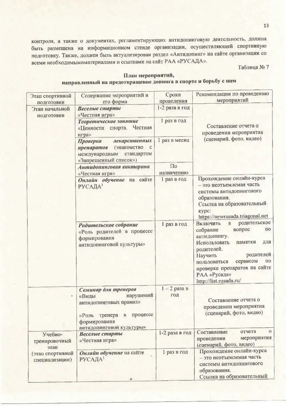 Программа спортивной подготовки, страница 13