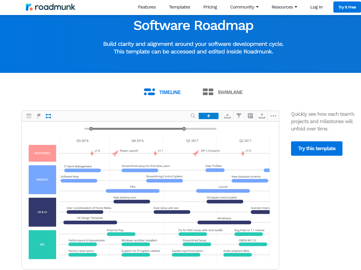 Дорожная карта embedded разработчика