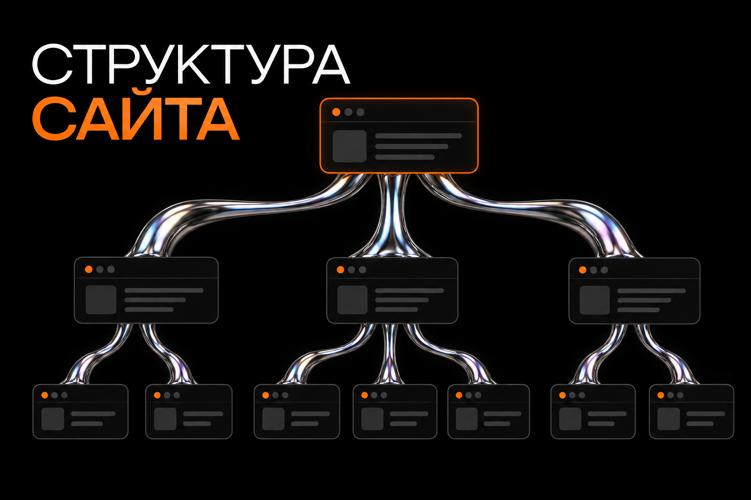 Структура сайта связывает главную страницу, разделы и отдельные материалы.