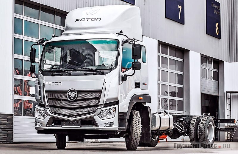 Почему лизинг Foton выгоднее прямой покупки?