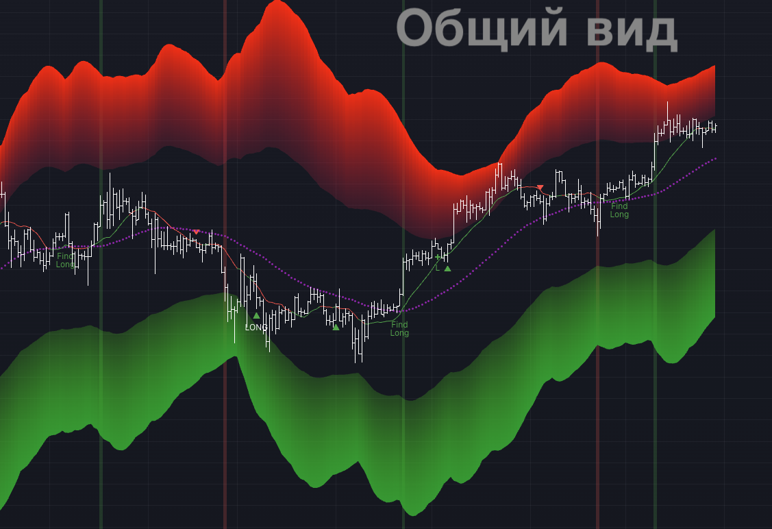 Краткое описание
