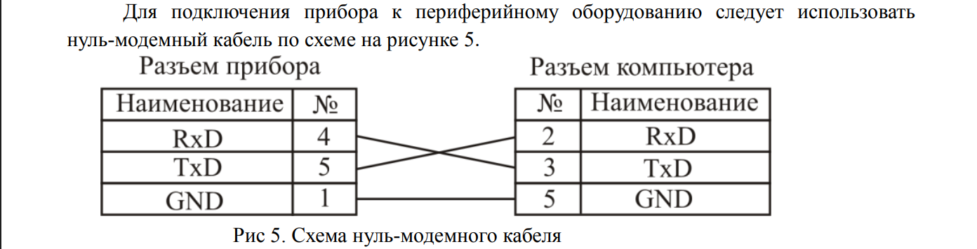 Схема соединения Титан12