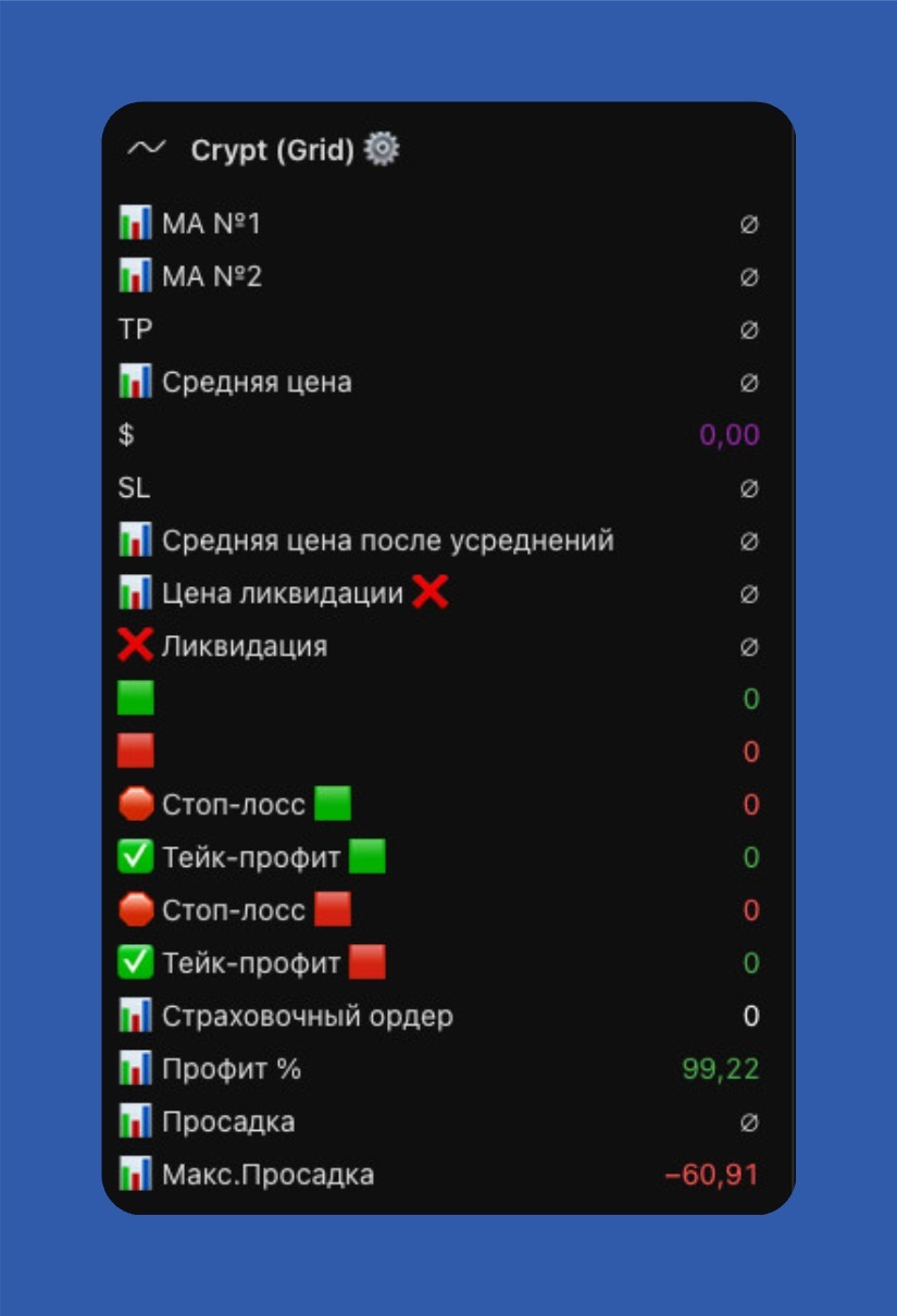 Выходные данные