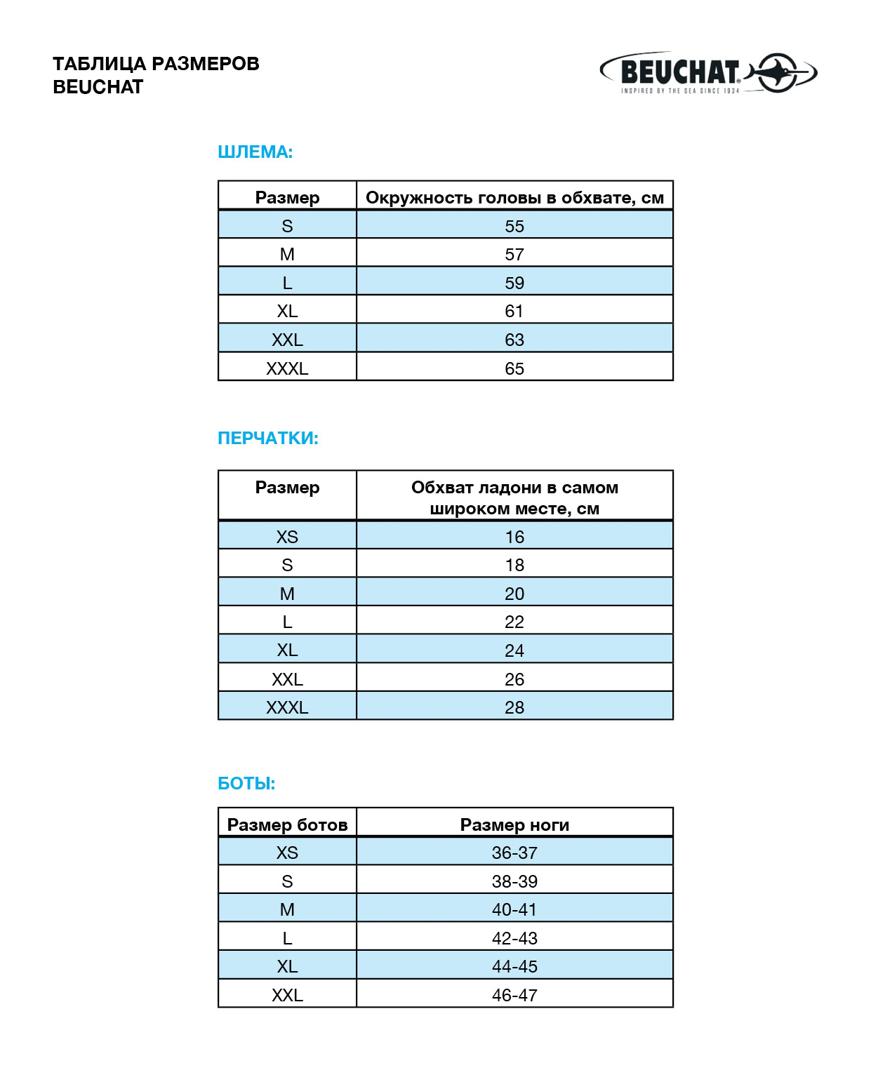 Размерная сетка Beuchat | Интернет магазин снаряжения и аксессуаров для  водного вида спорта