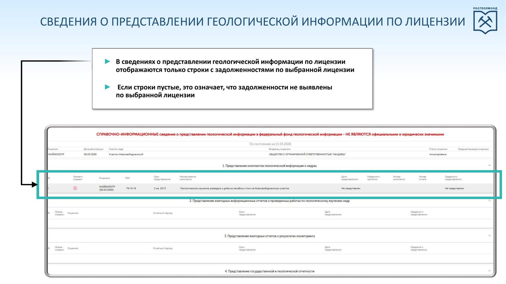 Пример таблицы ЕФГИ со строкой возможной задолженности и пустыми разделами