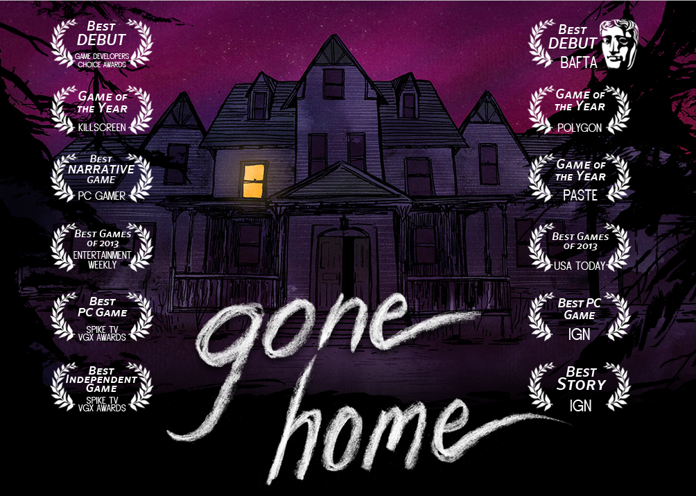 Gone home game. Home игра. Игра Гон хоум. Gone Home (2013). Игра Home 2012.