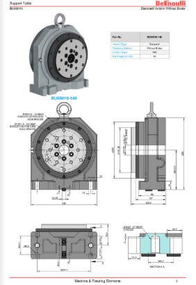 Крепёжные столы