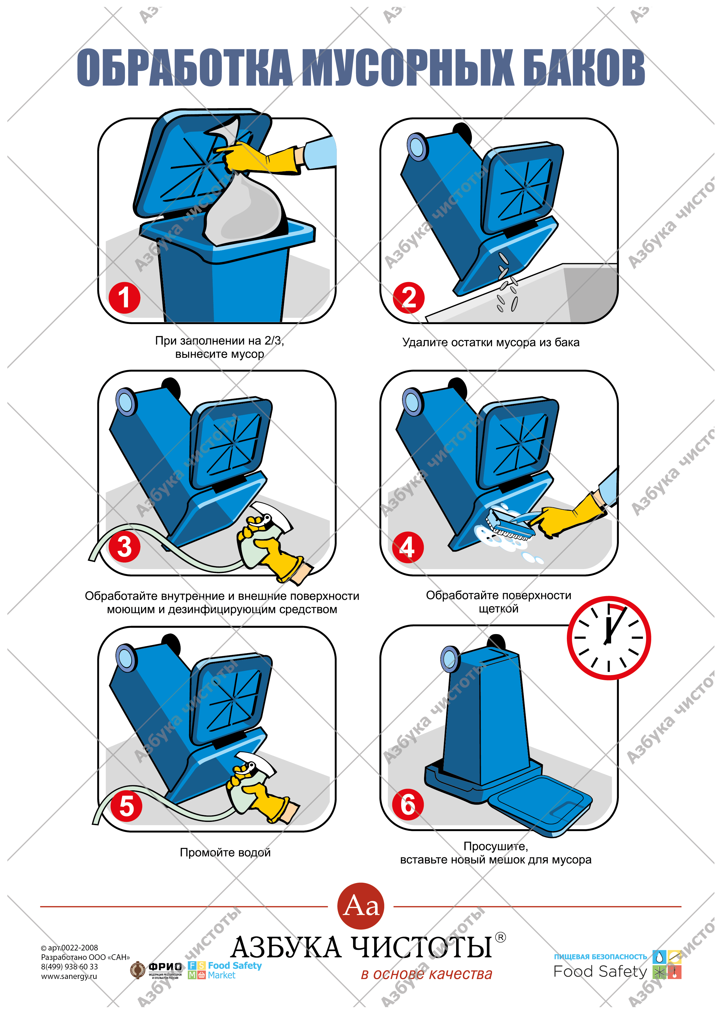 Инструкция баке