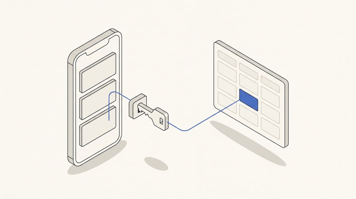 A private account area on a phone connects through an access-verification socket to a matching client card in a CRM board.